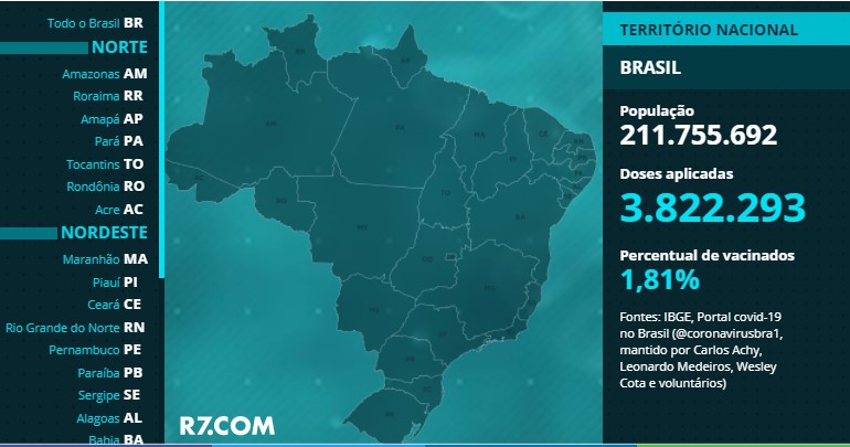 Veja o mapa da vacinação no país