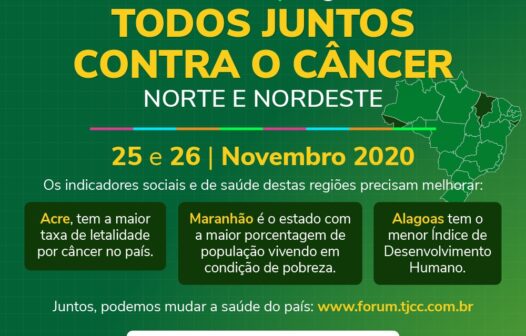 Congresso digital debate ampliação do acesso de pacientes com câncer a tratamentos adequados