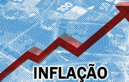 Inflação acelera em outubro e vai a 0,83% na Região Metropolitana de Fortaleza