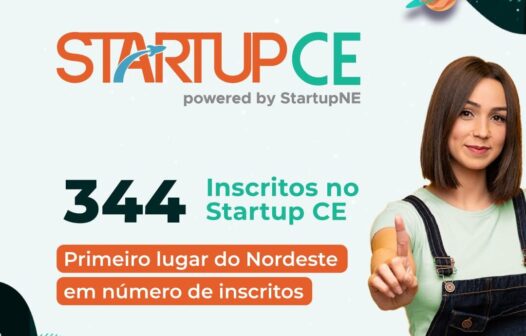 Sebrae/CE seleciona 229 iniciativas inovadoras para participar do Programa Startup Nordeste/ Ceará