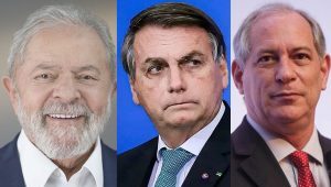 Genial/Quaest: Lula tem 46%, Bolsonaro soma 33% e Ciro Gomes pontua 6%
