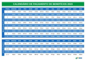 INSS divulga calendário de pagamentos para aposentados em 2023