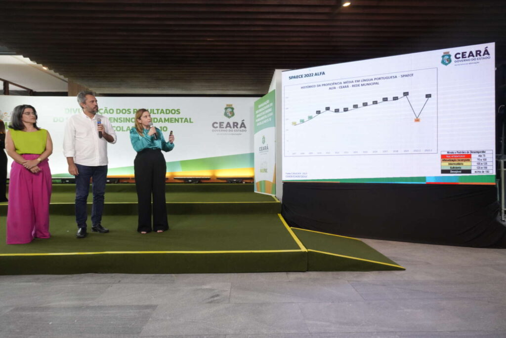 Spaece 2022: Ceará tem 84,6% dos alunos alfabetizados, mas índice é o menor desde 2015