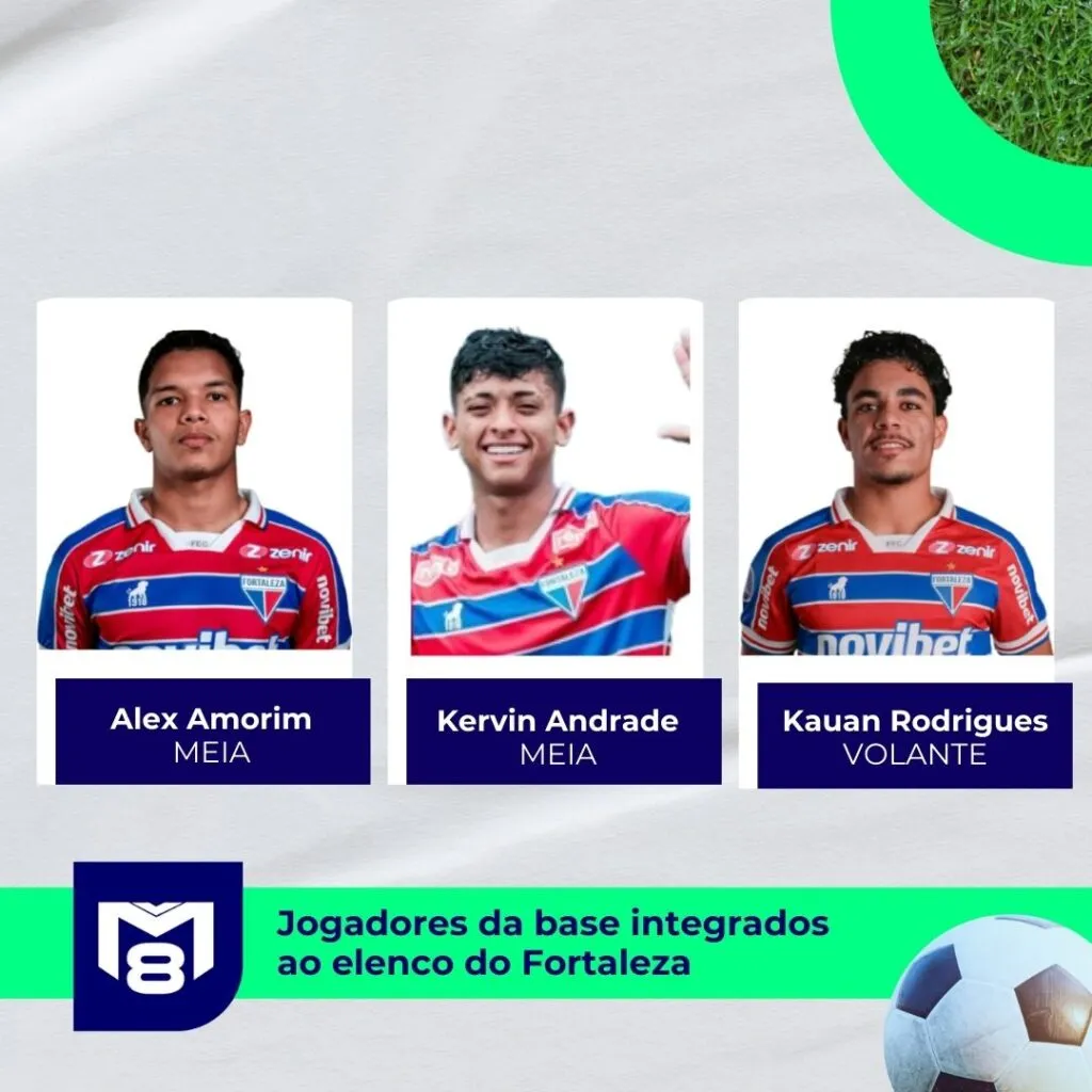 Copinha: três jogadores da base se apresentam ao elenco profissional do Fortaleza