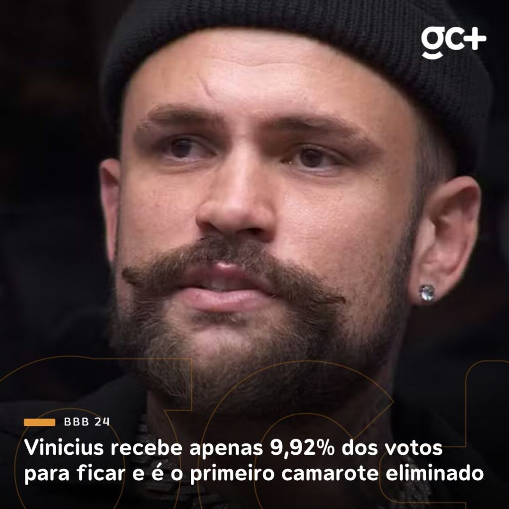 Vinicius recebe apenas 9,92% dos votos para ficar e é o primeiro camarote eliminado