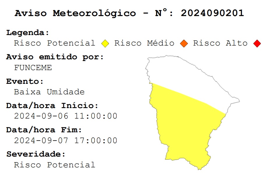 Funceme emite alerta de risco potencial no estado do Ceará devido à baixa umidade