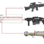 ‘Punhal Verde e Amarelo’: plano de militares bolsonaristas era envenenar Lula e explodir Moraes