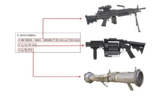 ‘Punhal Verde e Amarelo’: plano de militares bolsonaristas era envenenar Lula e explodir Moraes