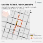 Tráfego na Rua João Cordeiro é alterado para avanço de obras do Metrô de Fortaleza