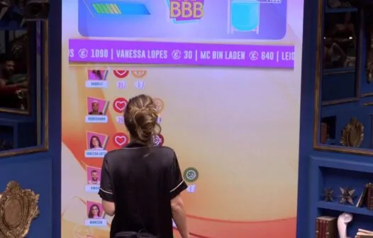 Confira como está o queridômetro do BBB 25 hoje