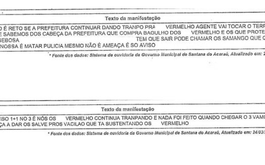 Prefeitura de Santana do Acaraú denuncia ameaças de facção criminosa recebidas por meio da Ouvidoria