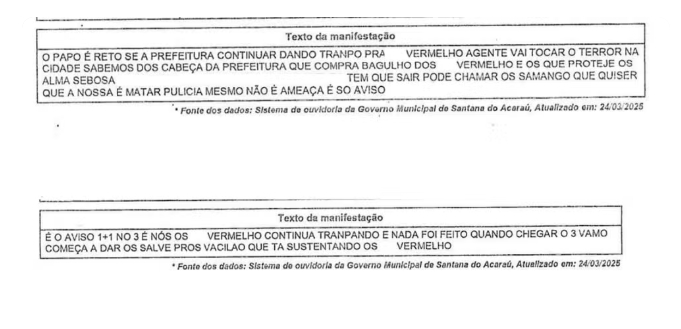 Prefeitura de Santana do Acaraú denuncia ameaças de facção criminosa recebidas por meio da Ouvidoria