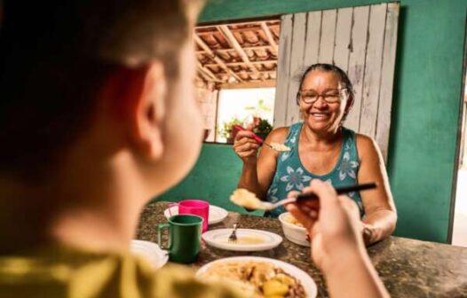 Mais de 624 mil cearenses deixam a pobreza e a extrema pobreza em dois anos