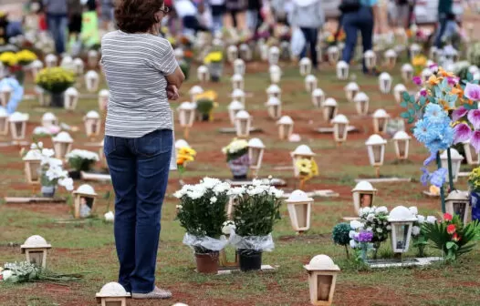 Em 2021, Fortaleza registra um óbito domiciliar por covid a cada dois dias